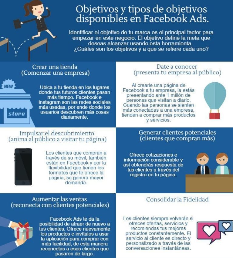 administrador comercial facebook ads