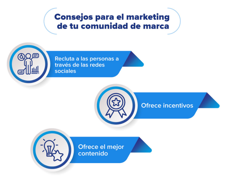Consejos para el marketing de tu comunidad de marca