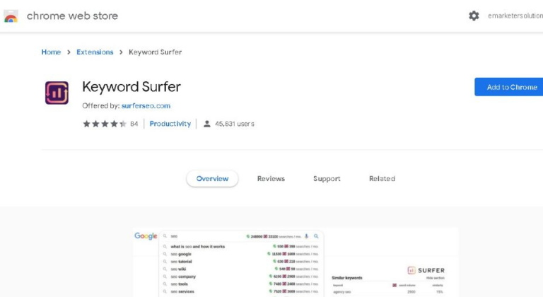 Extensiones de Chrome para marketing digital: Keyword surfer
