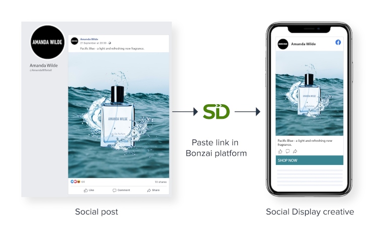 Que las redes sociales continúen creciendo es una de las razones para utilizar los Social Display