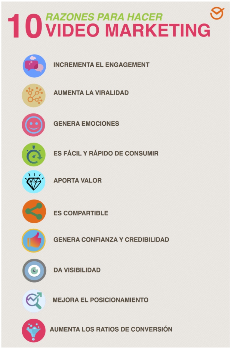 Beneficios del vídeo marketing en directo