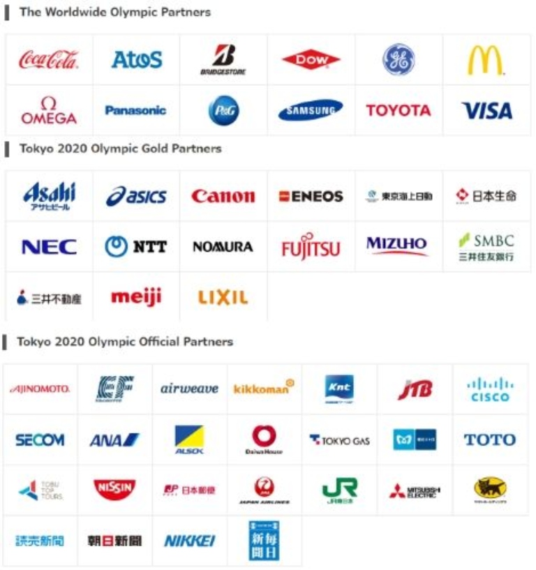 Sponsors Olimpiadas de Tokio 2020