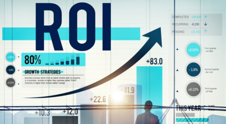 Incremento del ROI por clientes fieles a la marca