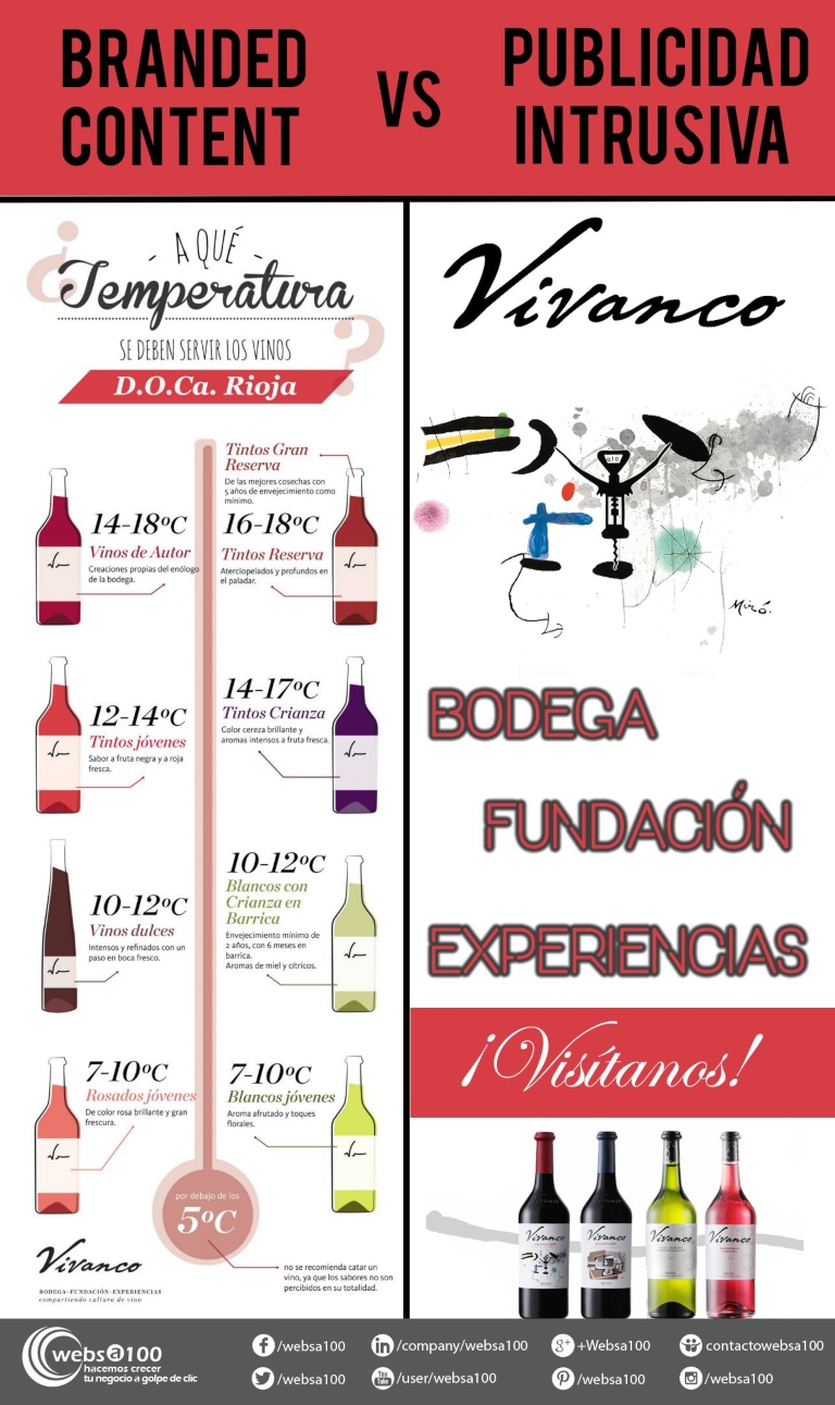 Ventajas del branded content