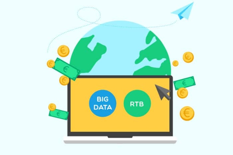 Tipos y ejemplos de compra programática