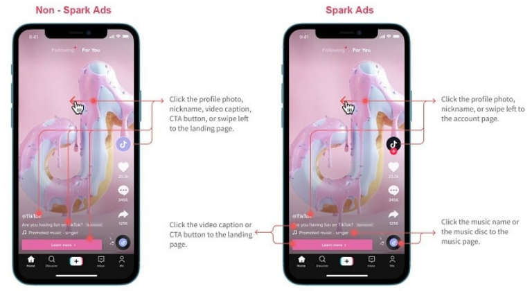 Función del nuevo formato publicitario de TikTok