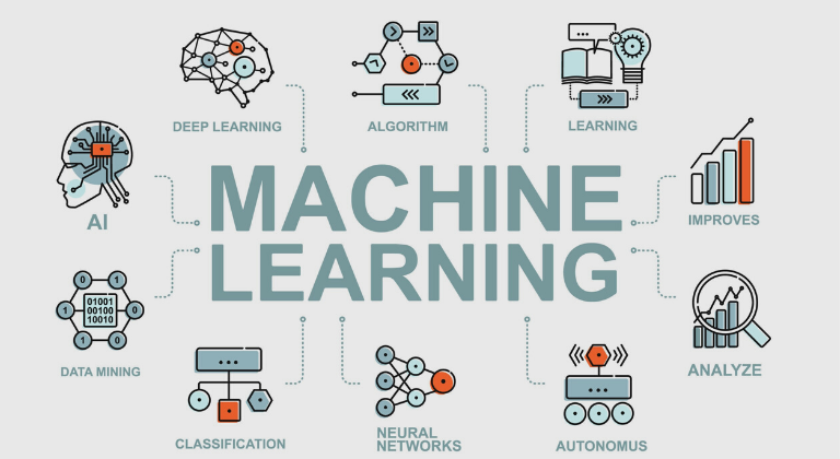 Machine Learning para adaptar tu estrategia a las cookieless
