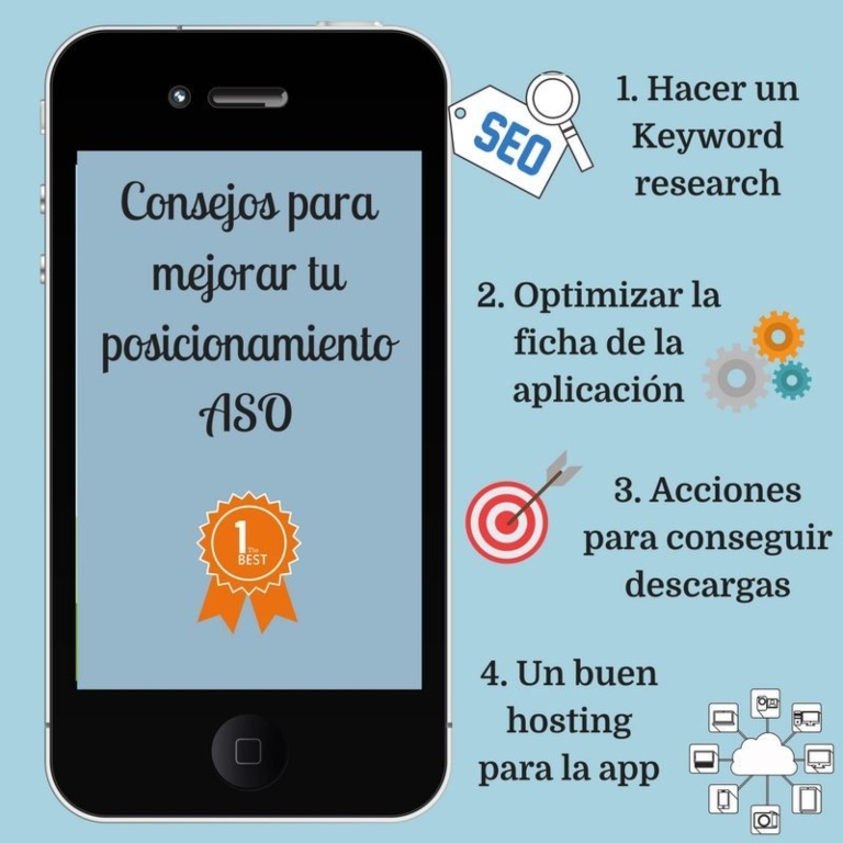 Cómo posicionar tu app de juegos entre las primeras descargas de la store