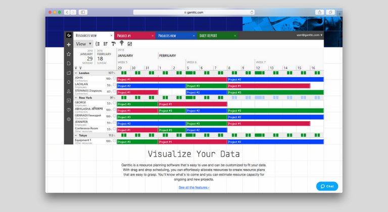 Las mejores herramientas para el trabajo híbrido: Gestión remota