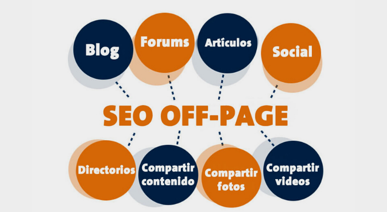 SEO off page: checklist SEO