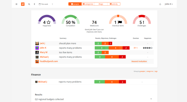 Las mejores herramientas para el trabajo híbrido: herramientas de colaboración