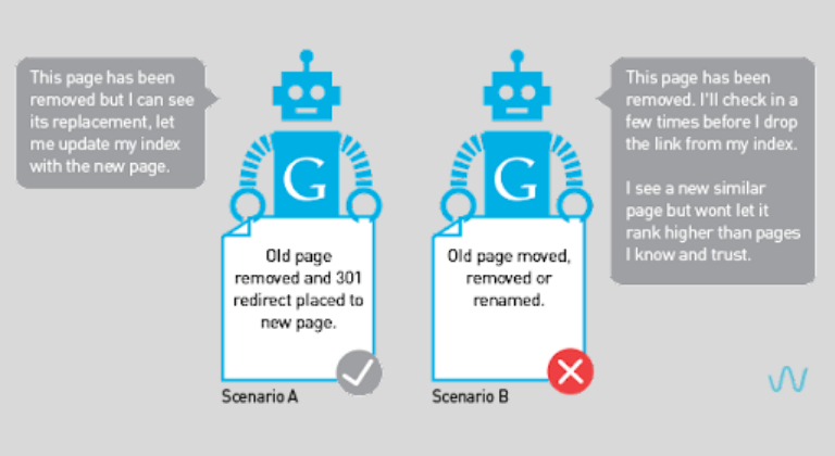 Errores recurrentes en las redirecciones 301 y 302