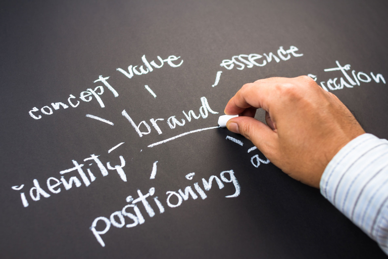 Empresas con mejor reputación corporativa