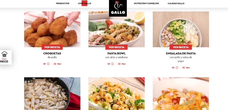 comunidades de marcas de alimentación: Pastas Gallo