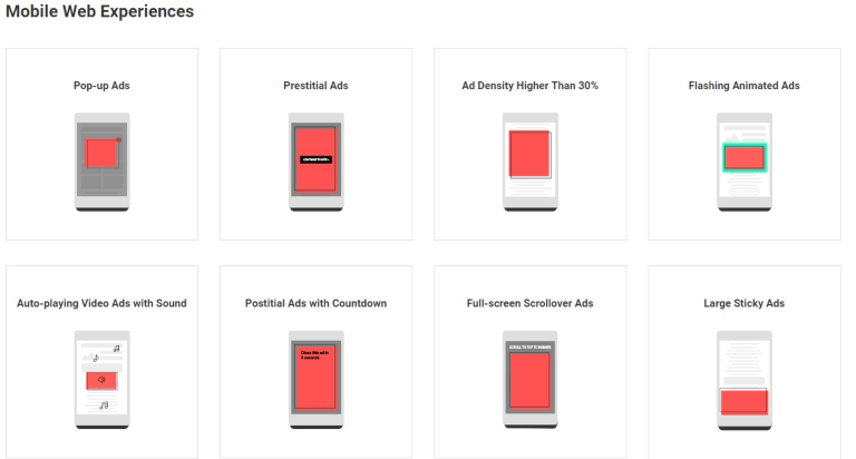 Características de los pop ups en móvil