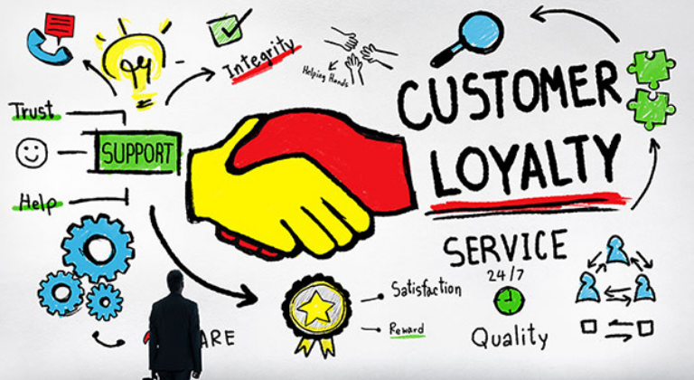 Cómo utilizar el email marketing para fidelizar los clientes de tu ecommerce