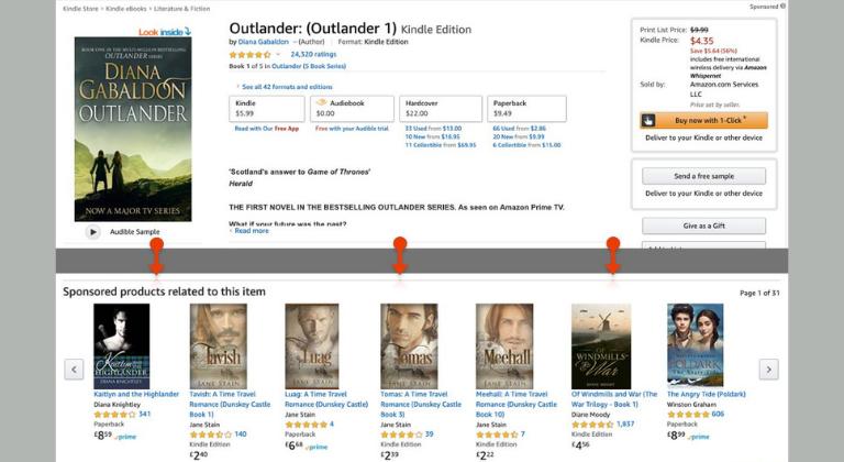 Tipos de libros que puedes publicar en Amazon Kindle