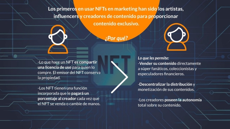 ¿Cómo funcionan los NFT?