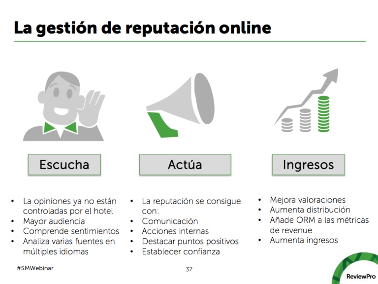 beneficios: marketing de reputación