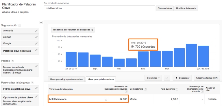 Optimizar las campañas de Google Ads: investigar palabras clave