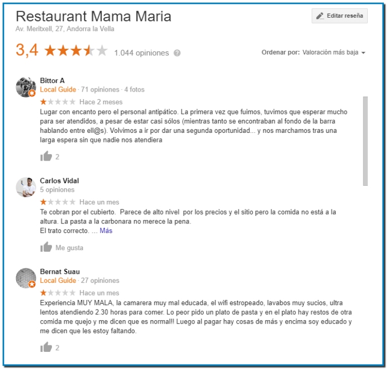 Estrategias de inbound marketing: las reseñas online