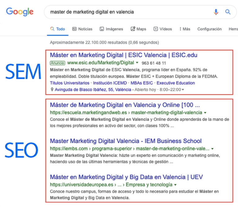 Activar campañas SEM para el lead generation 2022