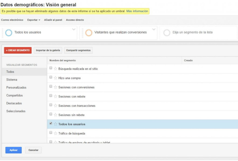 Aprovecha los segmentos del mercado de Google Analytics