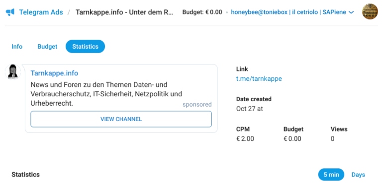 Relevancia de utilizar Telegram Ads en el marketing empresarial