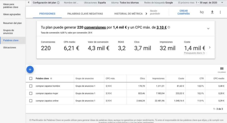 Usar un planificador de palabras claves