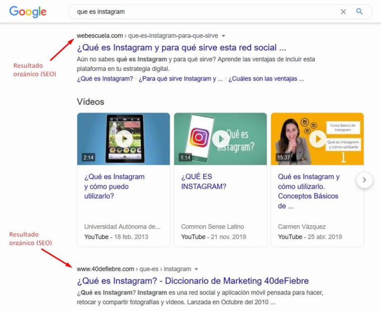 Ventajas de posicionar ecommerce en Google