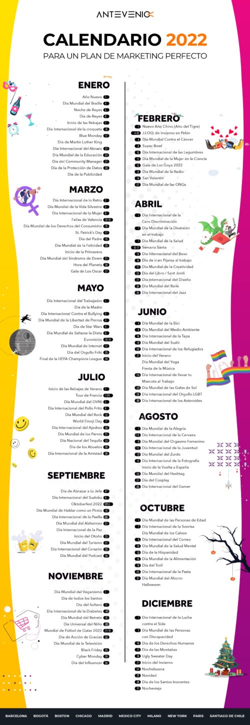 No te pierdas ni una fecha con este Calendario de marketing 2022