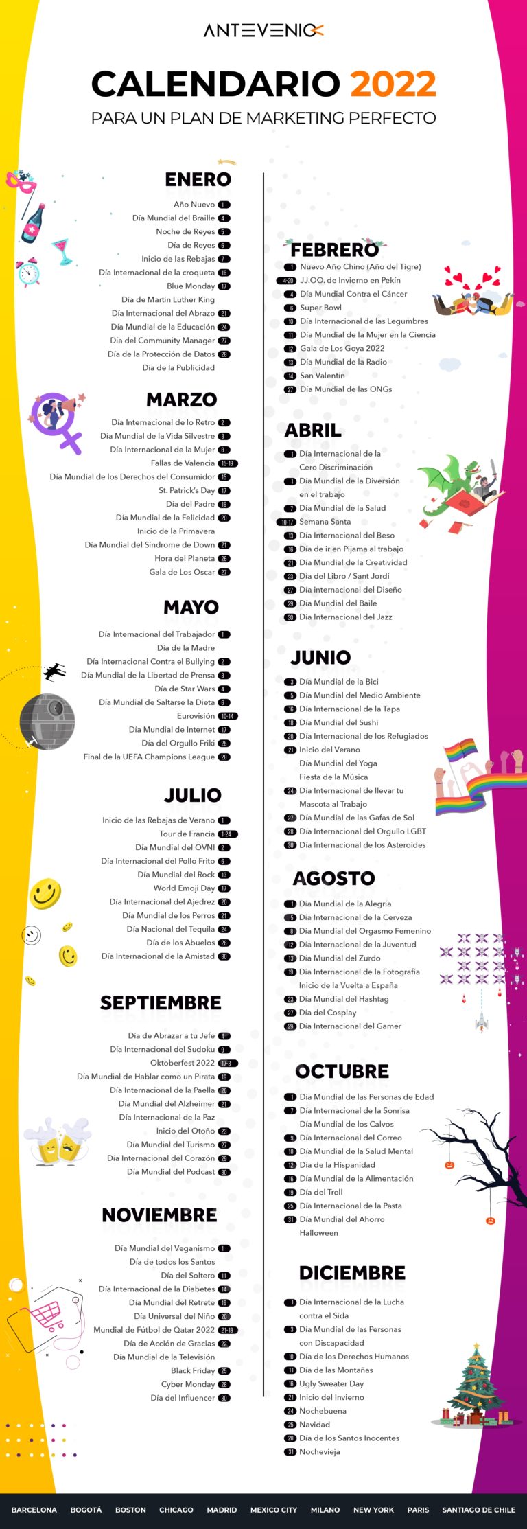 No te pierdas ni una fecha con este Calendario de marketing 2022