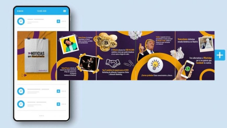 El formato carrousel