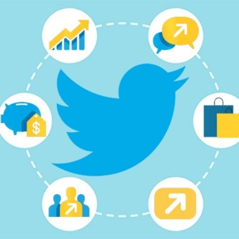 campaña de lead generation en twitter
