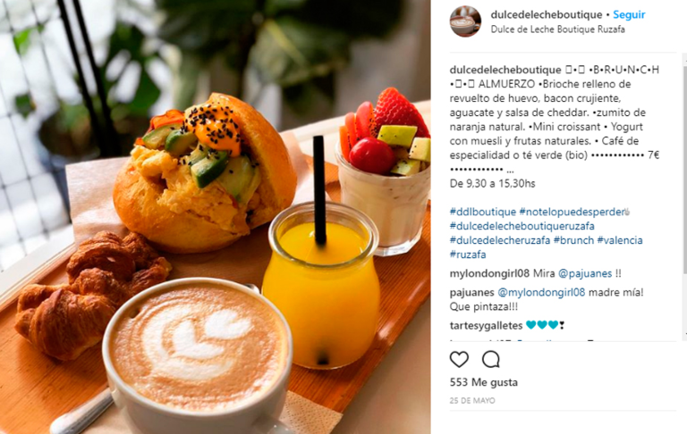 El uso de las redes sociales