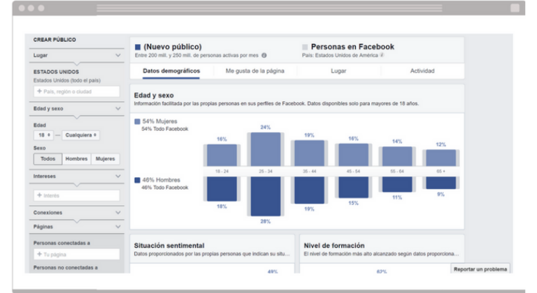 Branded Content para redes sociales: Analiza a tu público objetivo