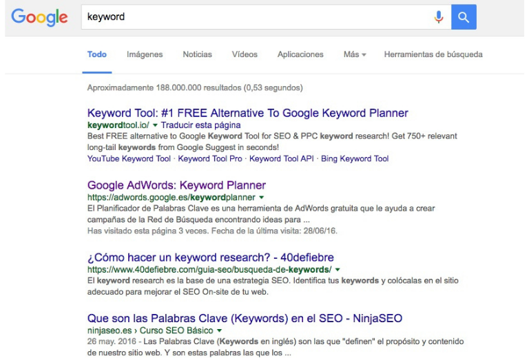 Mitos SEO: Si colocas keywords en el domino, obtienes una mejor posición