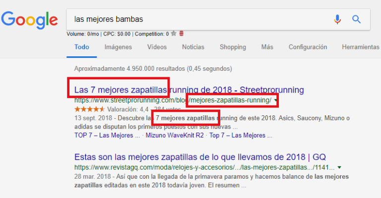 Mitos de SEO: Las keywords ya no son tan importantes
