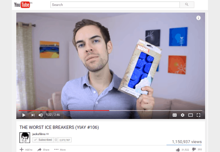 Establece claramente los objetivos B2B