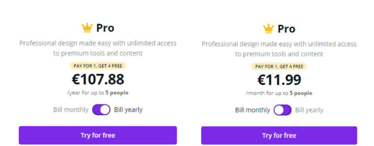Sesgos cognitivos para vender tu marca: Descuento hiperbólico