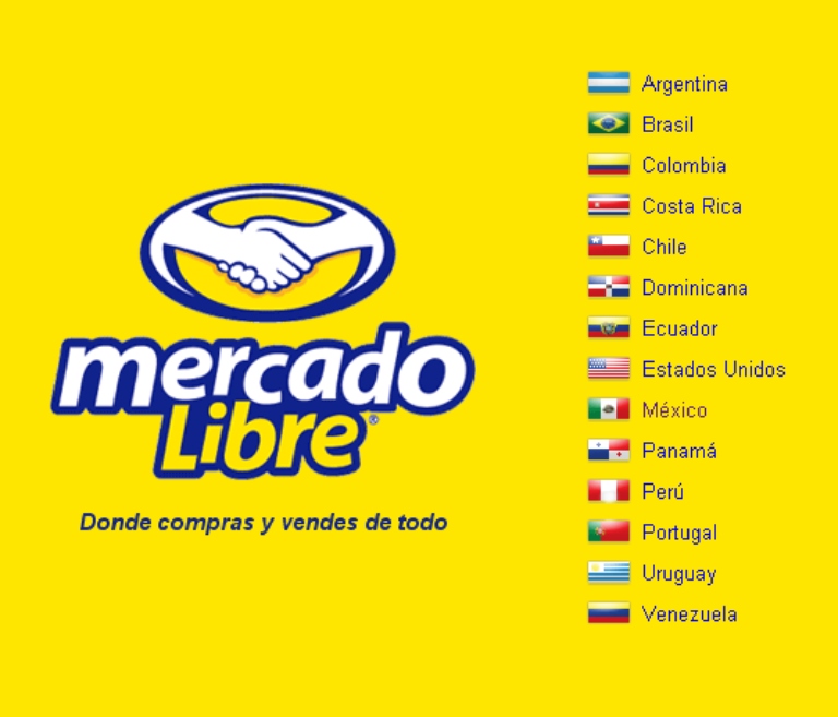 El posicionamiento de la marca a nivel internacional