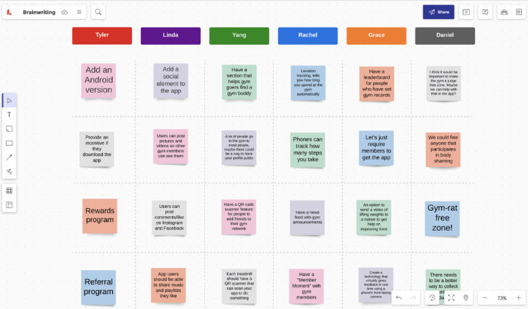 Aprovecha la red de cerebros