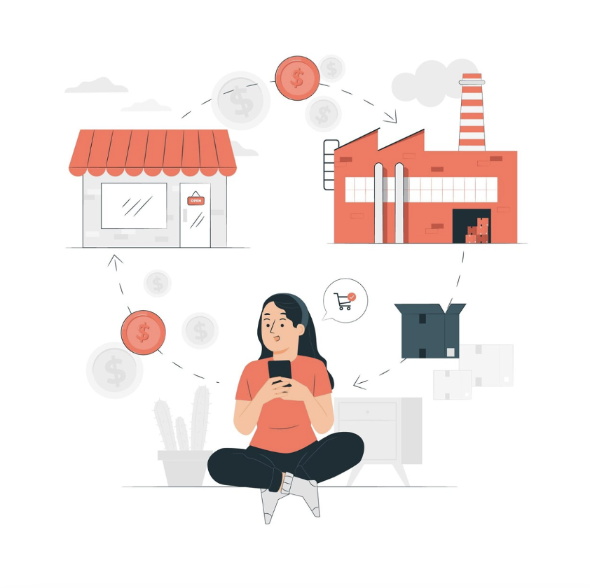 Dropshipping qué es y cómo funciona