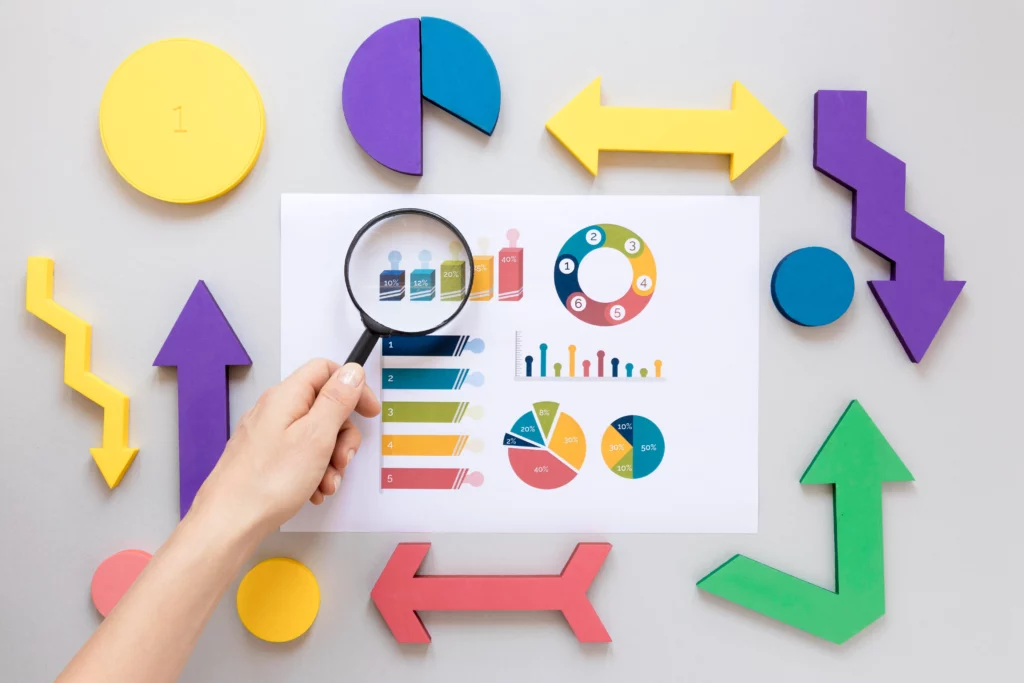 ¿Qué es el marketing predictivo?